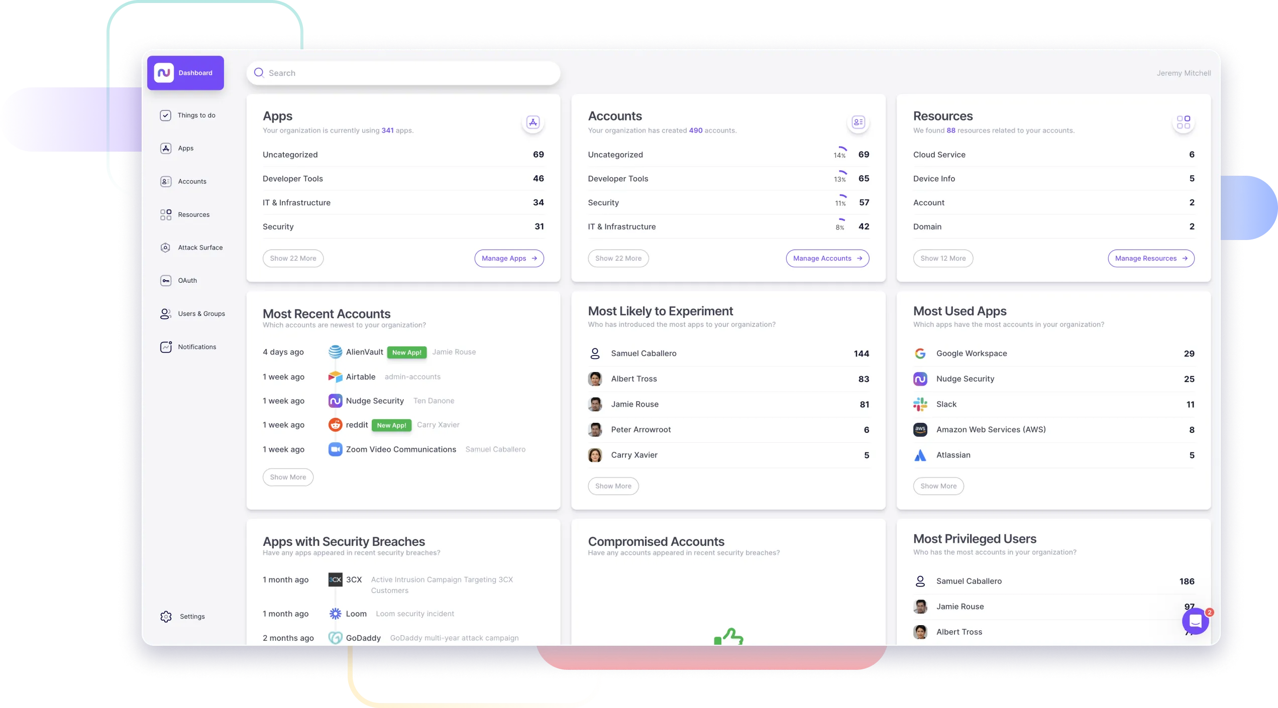 Nudge Security SaaS asset discovery 